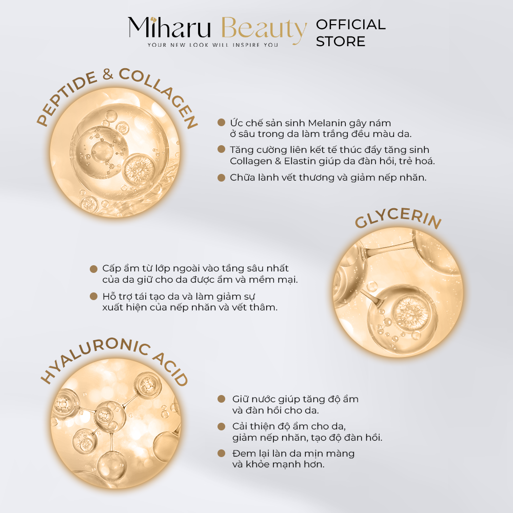 Tác dụng của 7GF